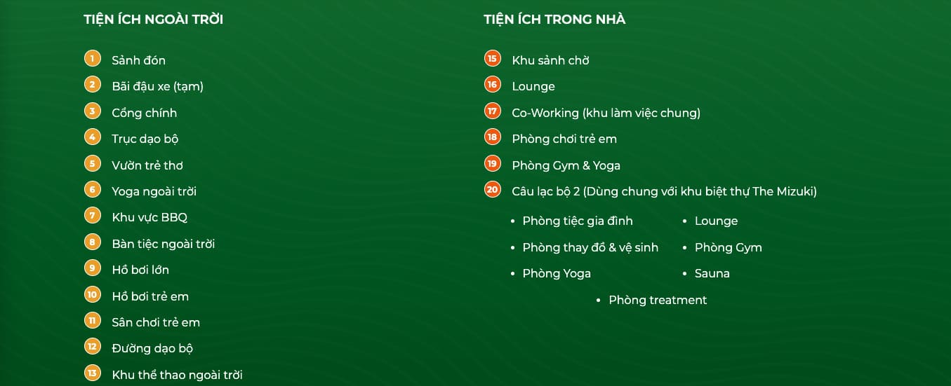Cảnh quan và tiện ích nội khu quanh Flora Panorama, ảnh 4
