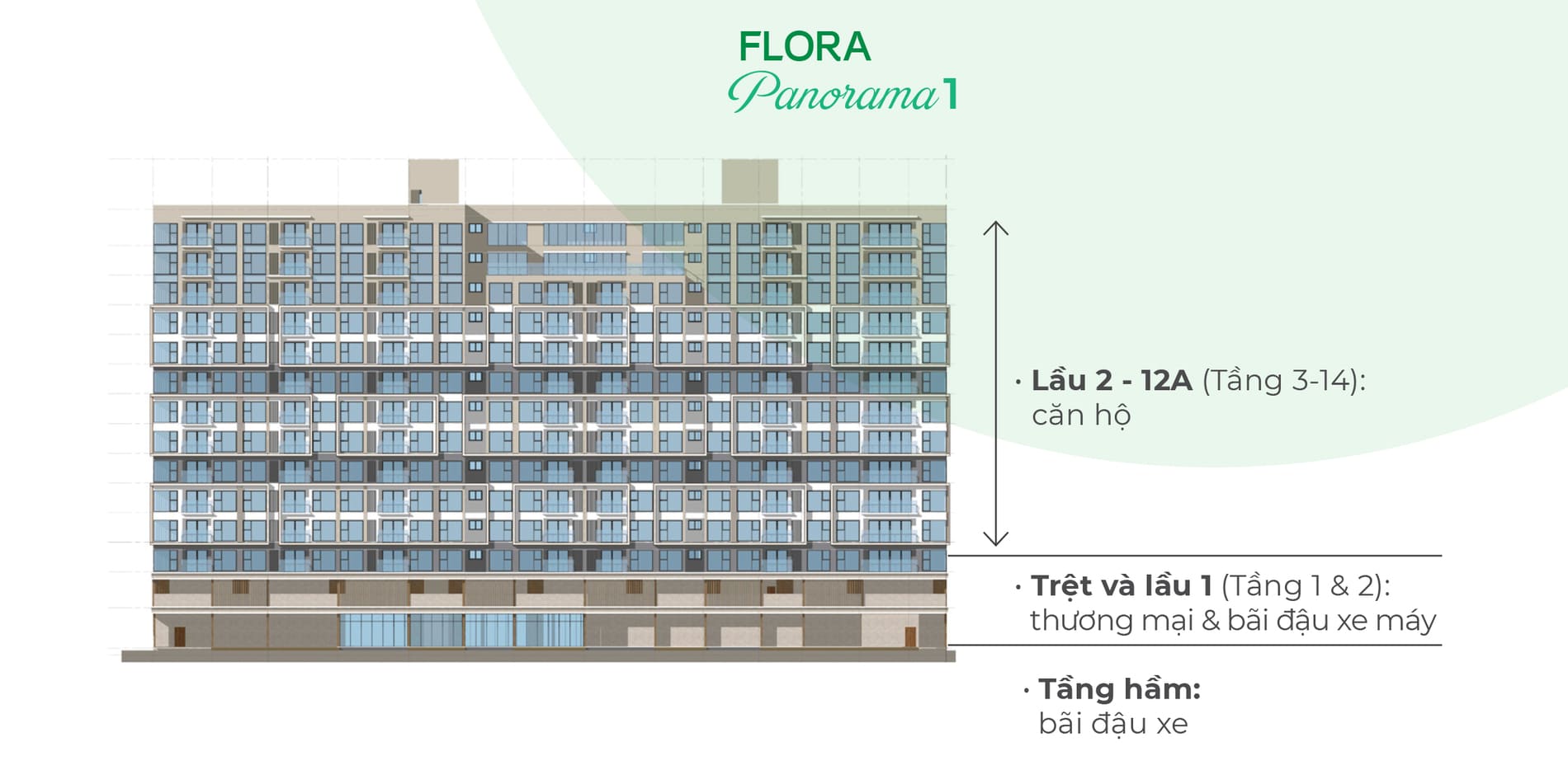 Sơ đồ công năng sử dụng các tầng, ảnh 1
